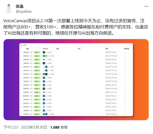 AI出海多久才能赚到第一个100美金？插图5