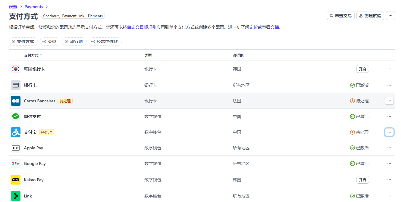 Stripe如何复用已有个人或公司信息新建账户？插图6